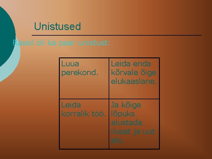 Unistused Rassil oli ka paar unistust: Luua perekond. Leida enda kõrvale õige elukaaslane. Leida