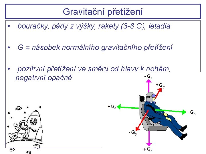 Gravitační přetížení • bouračky, pády z výšky, rakety (3 -8 G), letadla • G