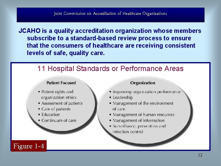 Joint Commission on Accreditation of Healthcare Organizations JCAHO is a quality accreditation organization whose