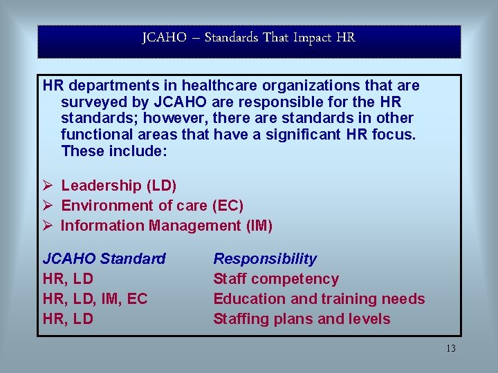 JCAHO – Standards That Impact HR HR departments in healthcare organizations that are surveyed