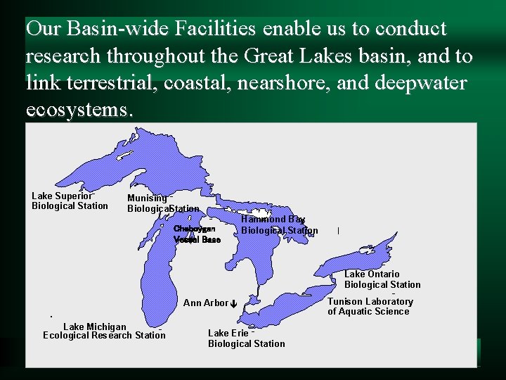 Our Basin-wide Facilities enable us to conduct research throughout the Great Lakes basin, and