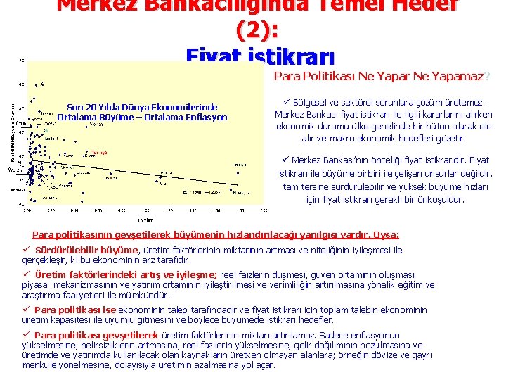 Merkez Bankacılığında Temel Hedef (2): Fiyat istikrarı Para Politikası Ne Yapar Ne Yapamaz? Son