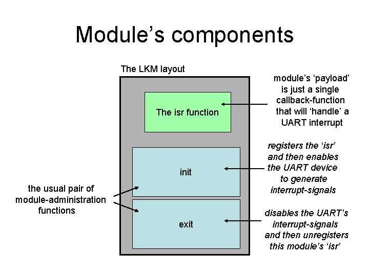 Module’s components The LKM layout The isr function init the usual pair of module-administration Module’s components The LKM layout The isr function init the usual pair of module-administration