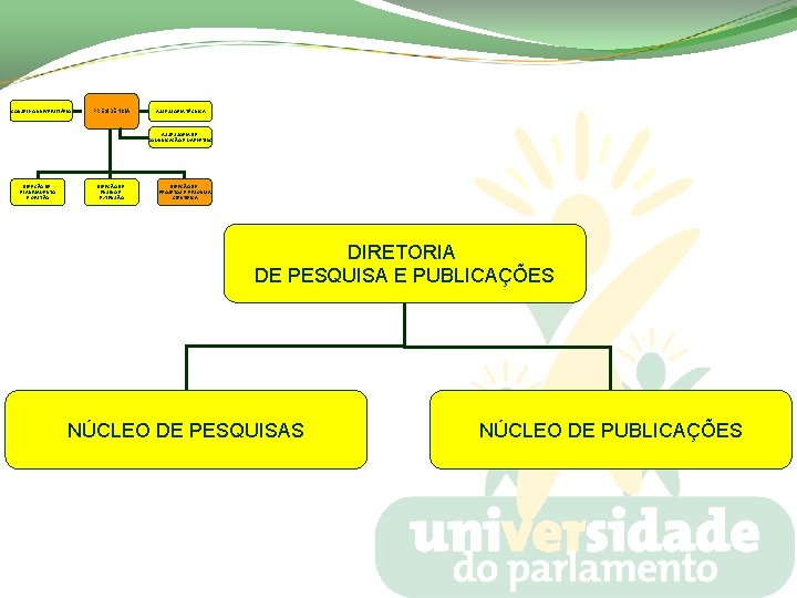 CONSELHO UNIVERSITÁRIO PRESIDÊNCIA ASSESSORIA TÉCNICA ASSESSORIA DE COMUNICAÇÃO E MARKETING DIREÇÃO DE PLANEJAMENTO E