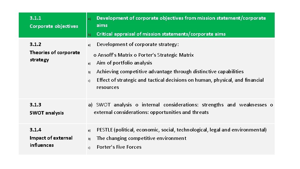 3. 1. 1 Corporate objectives 3. 1. 2 Theories of corporate strategy a) b)