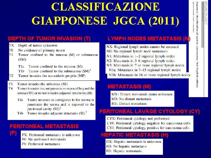 CLASSIFICAZIONE GIAPPONESE JGCA (2011) DEPTH OF TUMOR INVASION (T) LYMPH NODES METASTASIS (N) METASTASIS