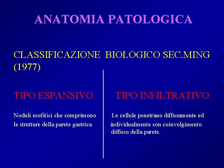 ANATOMIA PATOLOGICA CLASSIFICAZIONE BIOLOGICO SEC. MING (1977) TIPO ESPANSIVO Noduli esofitici che comprimono le