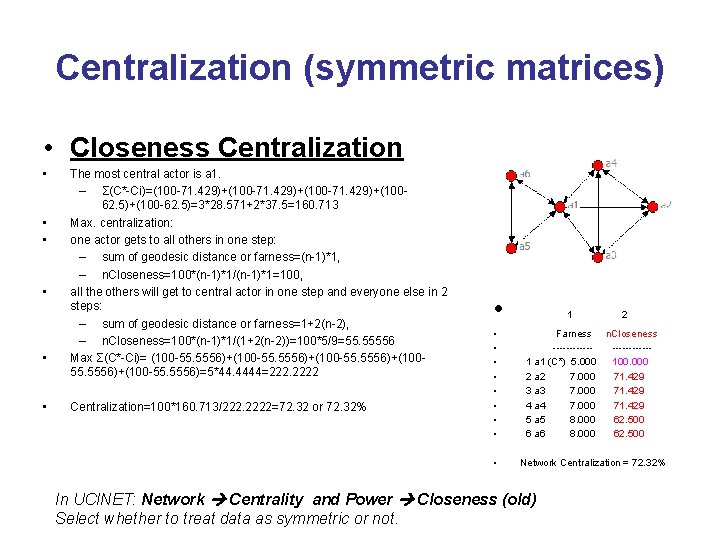 Centralization (symmetric matrices) • Closeness Centralization • • • The most central actor is