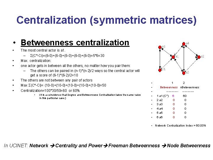 Centralization (symmetric matrices) • Betweenness centralization • • • The most central actor is