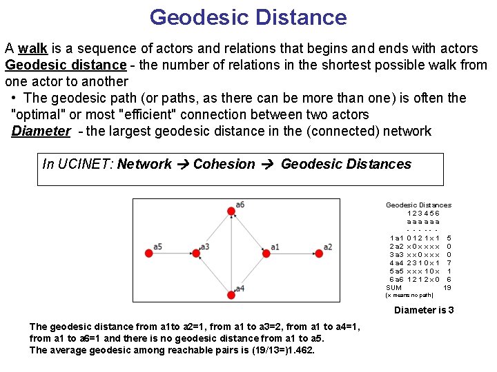 Geodesic Distance A walk is a sequence of actors and relations that begins and