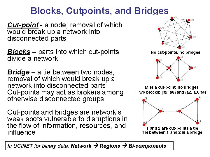 Blocks, Cutpoints, and Bridges Cut-point - a node, removal of which would break up