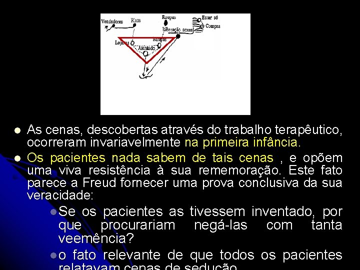 l l As cenas, descobertas através do trabalho terapêutico, ocorreram invariavelmente na primeira infância.