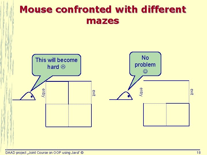 Mouse confronted with different mazes No problem This will become hard exit entry DAAD Mouse confronted with different mazes No problem This will become hard exit entry DAAD