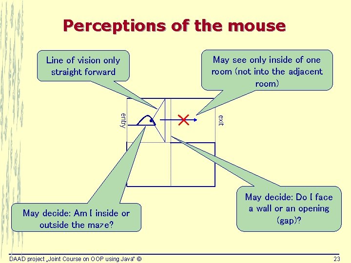 Perceptions of the mouse Line of vision only straight forward DAAD project „Joint Course Perceptions of the mouse Line of vision only straight forward DAAD project „Joint Course