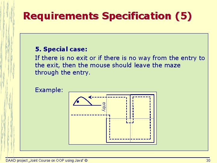Requirements Specification (5) 5. Special case: If there is no exit or if there Requirements Specification (5) 5. Special case: If there is no exit or if there