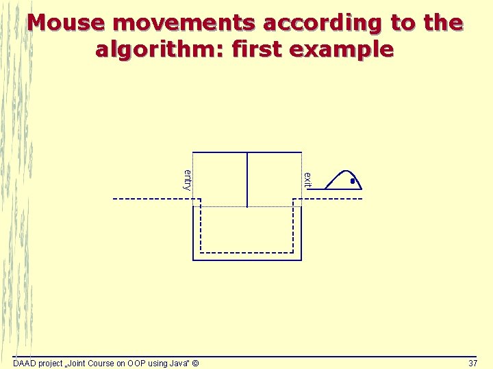 Mouse movements according to the algorithm: first example exit entry DAAD project „Joint Course Mouse movements according to the algorithm: first example exit entry DAAD project „Joint Course