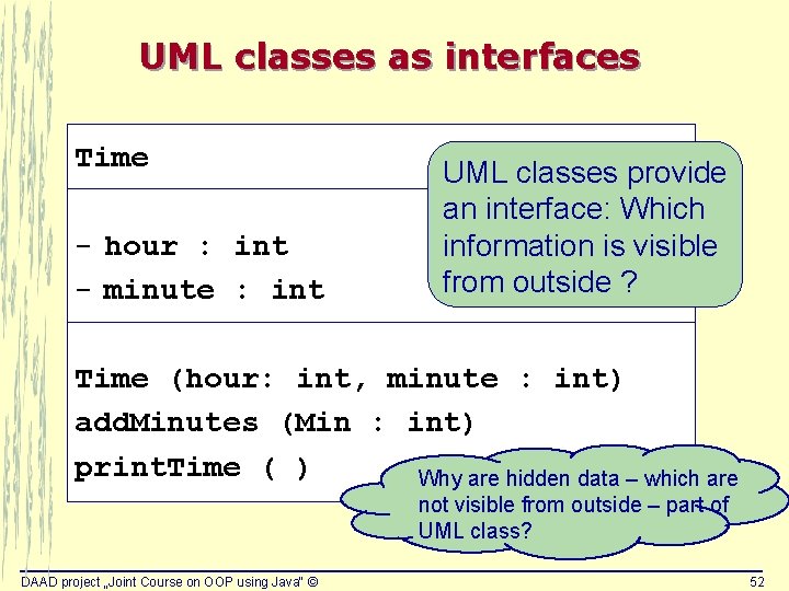UML classes as interfaces Time - hour : int - minute : int UML UML classes as interfaces Time - hour : int - minute : int UML