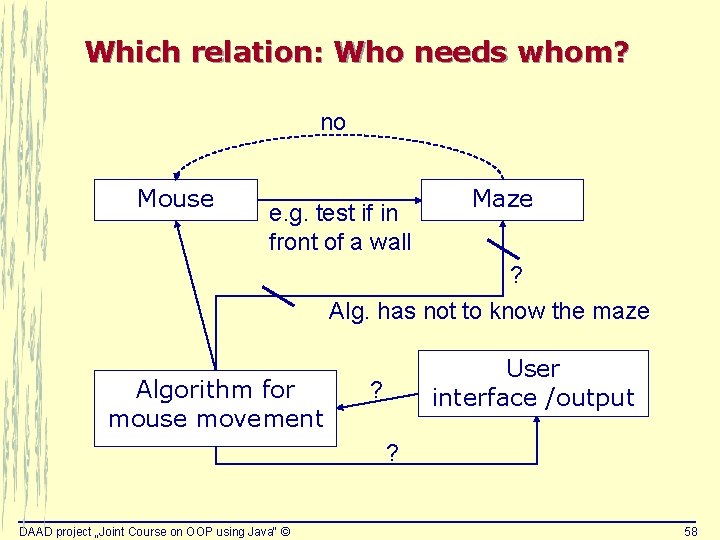 Which relation: Who needs whom? no Mouse e. g. test if in front of Which relation: Who needs whom? no Mouse e. g. test if in front of