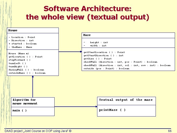 Software Architecture: the whole view (textual output) Mouse + - Location : Point Direction Software Architecture: the whole view (textual output) Mouse + - Location : Point Direction