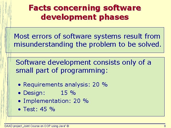 Facts concerning software development phases Most errors of software systems result from misunderstanding the Facts concerning software development phases Most errors of software systems result from misunderstanding the