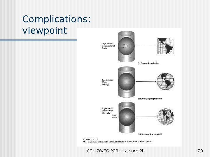 Complications: viewpoint CS 128/ES 228 - Lecture 2 b 20 