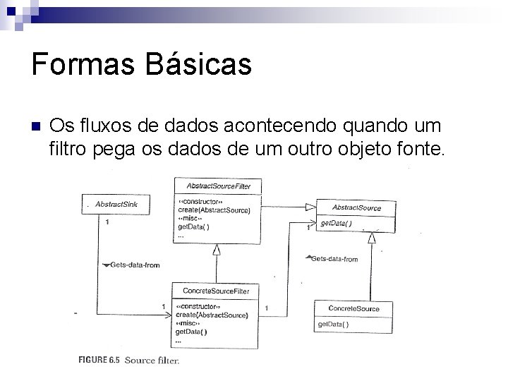 Formas Básicas n Os fluxos de dados acontecendo quando um filtro pega os dados