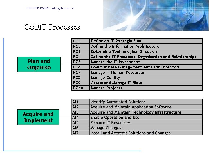 © 2009 ISACA/ITGI. All rights reserved. COBIT Processes Plan and Organise Acquire and Implement © 2009 ISACA/ITGI. All rights reserved. COBIT Processes Plan and Organise Acquire and Implement