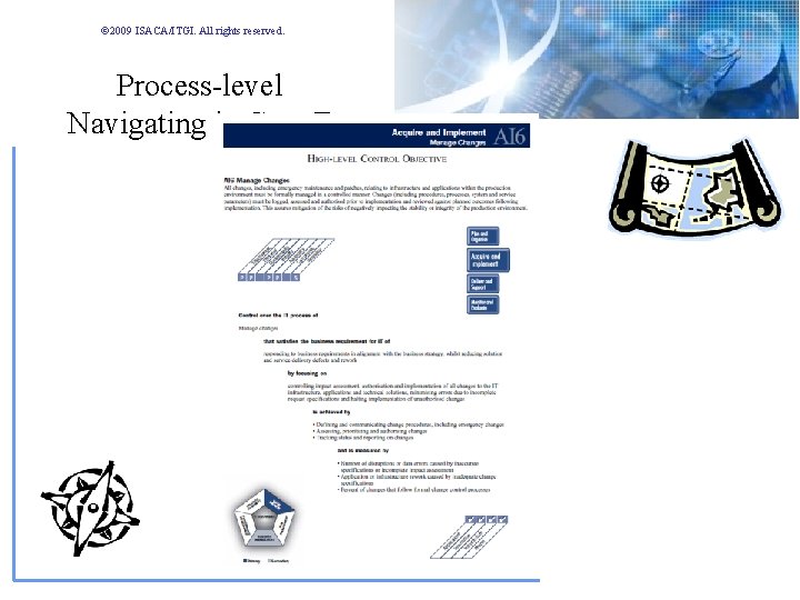 © 2009 ISACA/ITGI. All rights reserved. Process-level Navigating in COBIT © 2009 ISACA/ITGI. All rights reserved. Process-level Navigating in COBIT