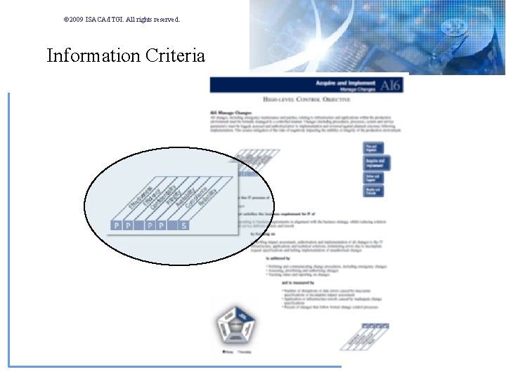 © 2009 ISACA/ITGI. All rights reserved. Information Criteria © 2009 ISACA/ITGI. All rights reserved. Information Criteria
