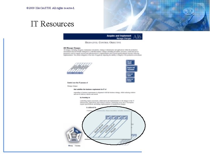 © 2009 ISACA/ITGI. All rights reserved. IT Resources © 2009 ISACA/ITGI. All rights reserved. IT Resources