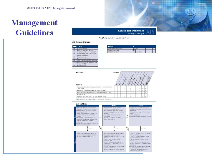 © 2009 ISACA/ITGI. All rights reserved. Management Guidelines © 2009 ISACA/ITGI. All rights reserved. Management Guidelines