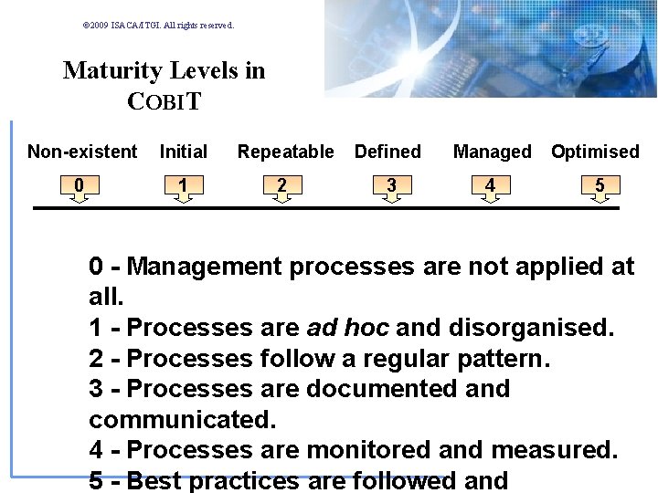 © 2009 ISACA/ITGI. All rights reserved. Maturity Levels in COBIT Non-existent Initial Repeatable Defined © 2009 ISACA/ITGI. All rights reserved. Maturity Levels in COBIT Non-existent Initial Repeatable Defined