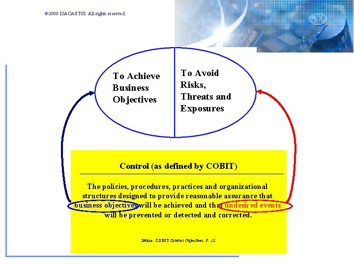 © 2009 ISACA/ITGI. All rights reserved. To Achieve Business Objectives To Avoid Risks, Threats © 2009 ISACA/ITGI. All rights reserved. To Achieve Business Objectives To Avoid Risks, Threats