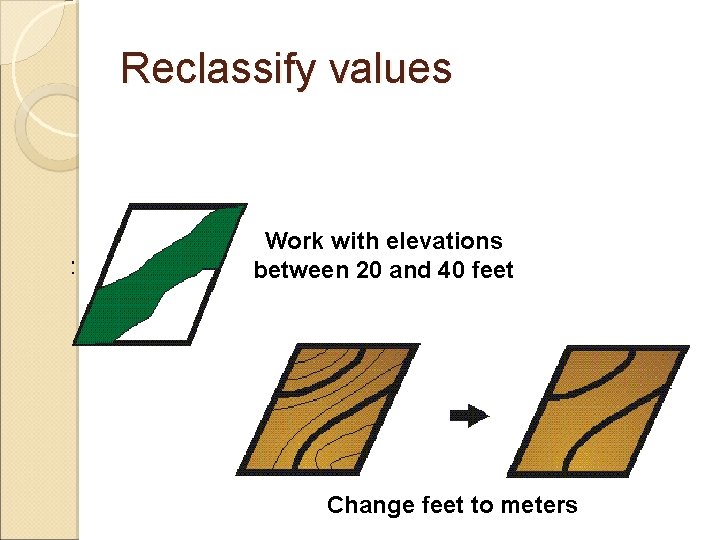 Reclassify values Work with elevations between 20 and 40 feet Change feet to meters