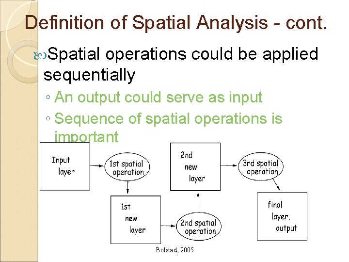 Definition of Spatial Analysis - cont. Spatial operations could be applied sequentially ◦ An