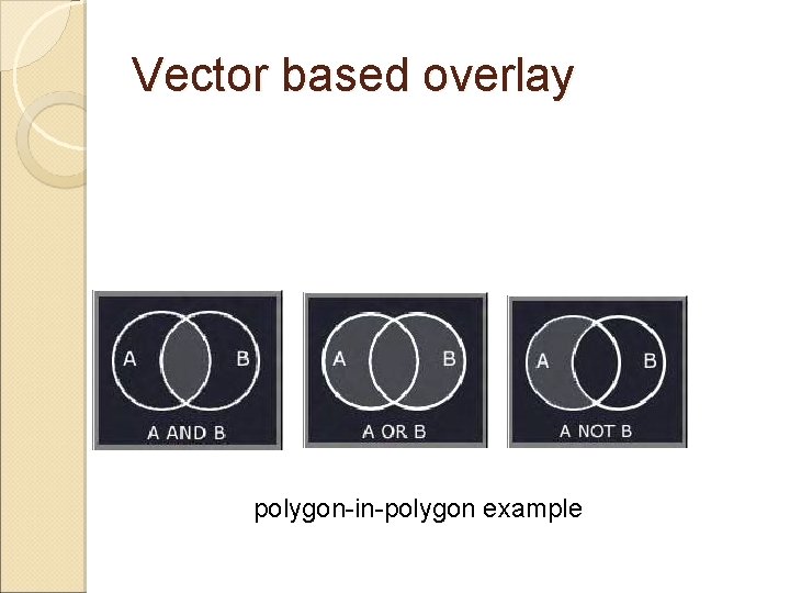 Vector based overlay polygon-in-polygon example 