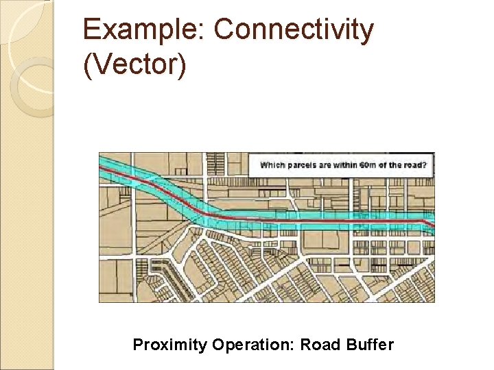 Example: Connectivity (Vector) Proximity Operation: Road Buffer 