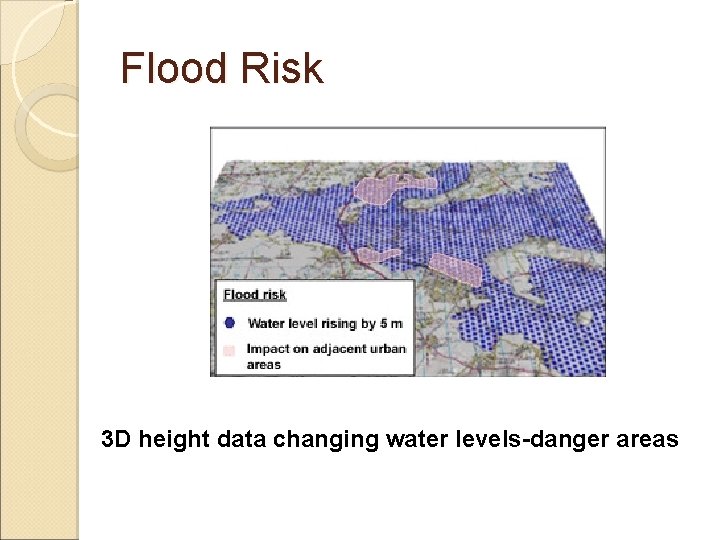 Flood Risk 3 D height data changing water levels-danger areas 