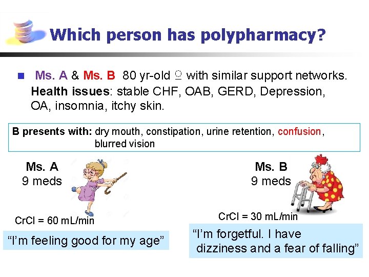 Which person has polypharmacy? n Ms. A & Ms. B 80 yr-old ♀ with