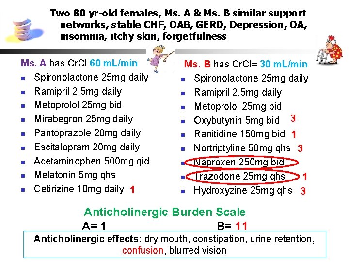 Two 80 yr-old females, Ms. A & Ms. B similar support networks, stable CHF,