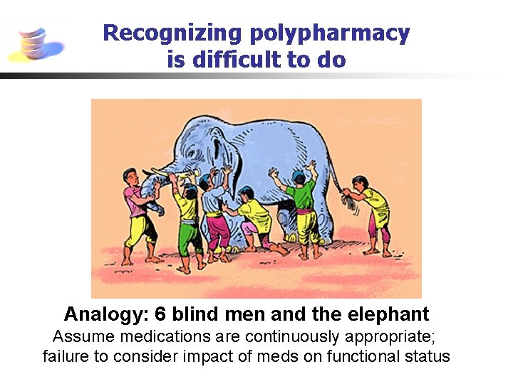 Recognizing polypharmacy is difficult to do Analogy: 6 blind men and the elephant Assume