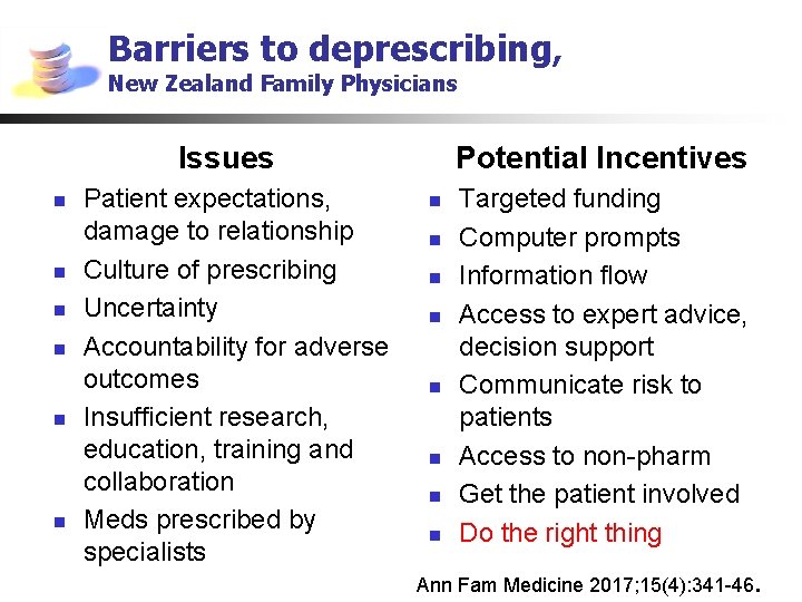 Barriers to deprescribing, New Zealand Family Physicians Issues n n n Patient expectations, damage