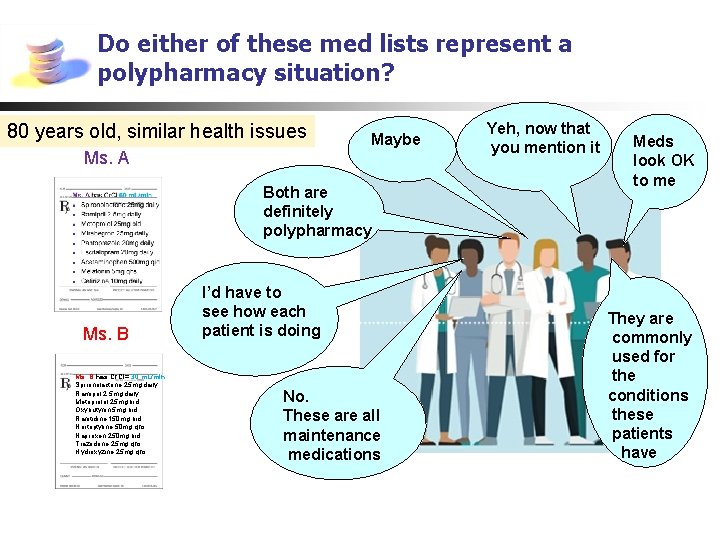 Do either of these med lists represent a polypharmacy situation? 80 years old, similar