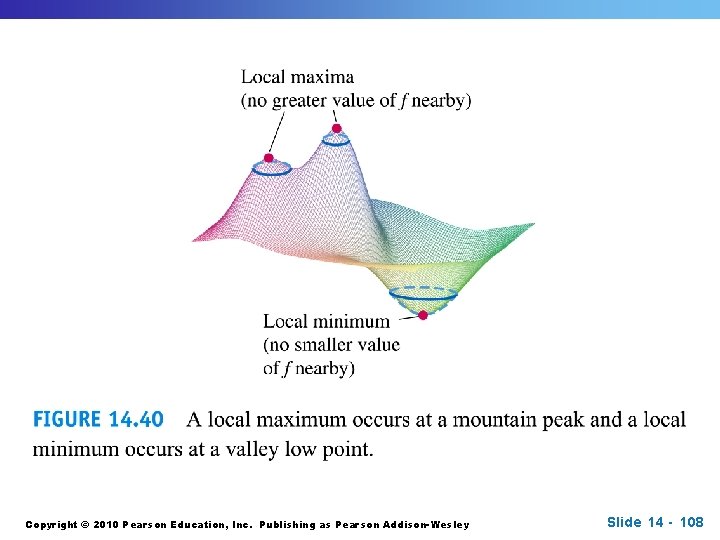 Copyright © 2010 Pearson Education, Inc. Publishing as Pearson Addison-Wesley Slide 14 - 108