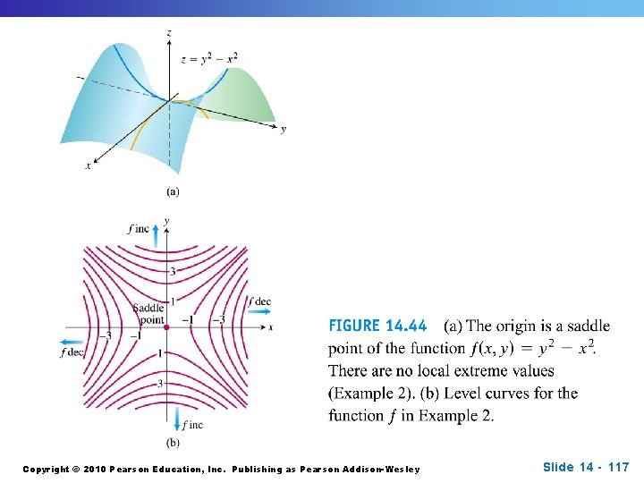 Copyright © 2010 Pearson Education, Inc. Publishing as Pearson Addison-Wesley Slide 14 - 117