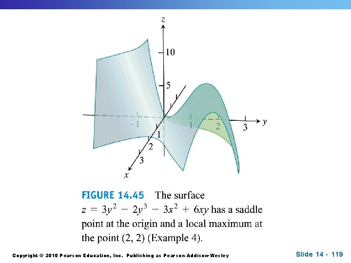 Copyright © 2010 Pearson Education, Inc. Publishing as Pearson Addison-Wesley Slide 14 - 119