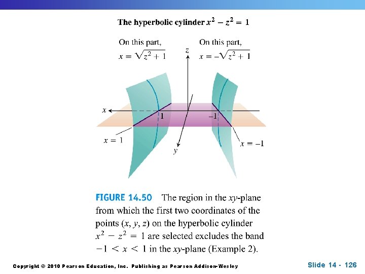 Copyright © 2010 Pearson Education, Inc. Publishing as Pearson Addison-Wesley Slide 14 - 126