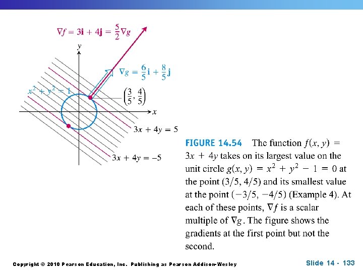 Copyright © 2010 Pearson Education, Inc. Publishing as Pearson Addison-Wesley Slide 14 - 133