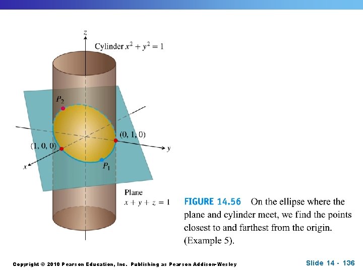 Copyright © 2010 Pearson Education, Inc. Publishing as Pearson Addison-Wesley Slide 14 - 136