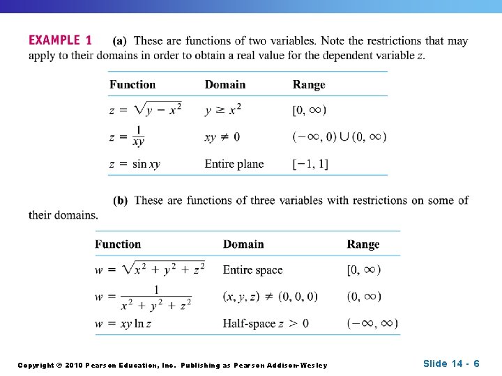 Copyright © 2010 Pearson Education, Inc. Publishing as Pearson Addison-Wesley Slide 14 - 6